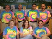Custodial Staff