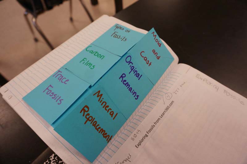 Ms. Berkley recently attended a Science P.L.U.S. mini-class, sponsored by Roper Mountain Science Center, where she left with great ideas on using interactive notebooking, a strategy that turns a composition notebook into a portfolio of student work.