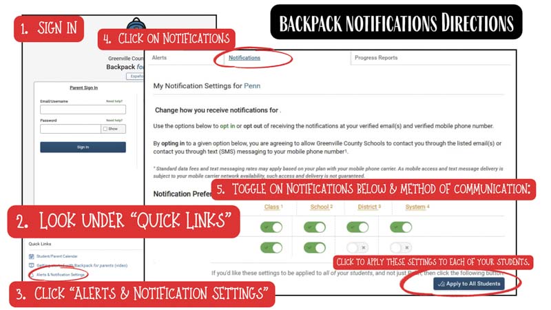Backpack Notifications Steps