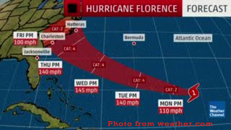 Hurricane Florence, Athletics Update