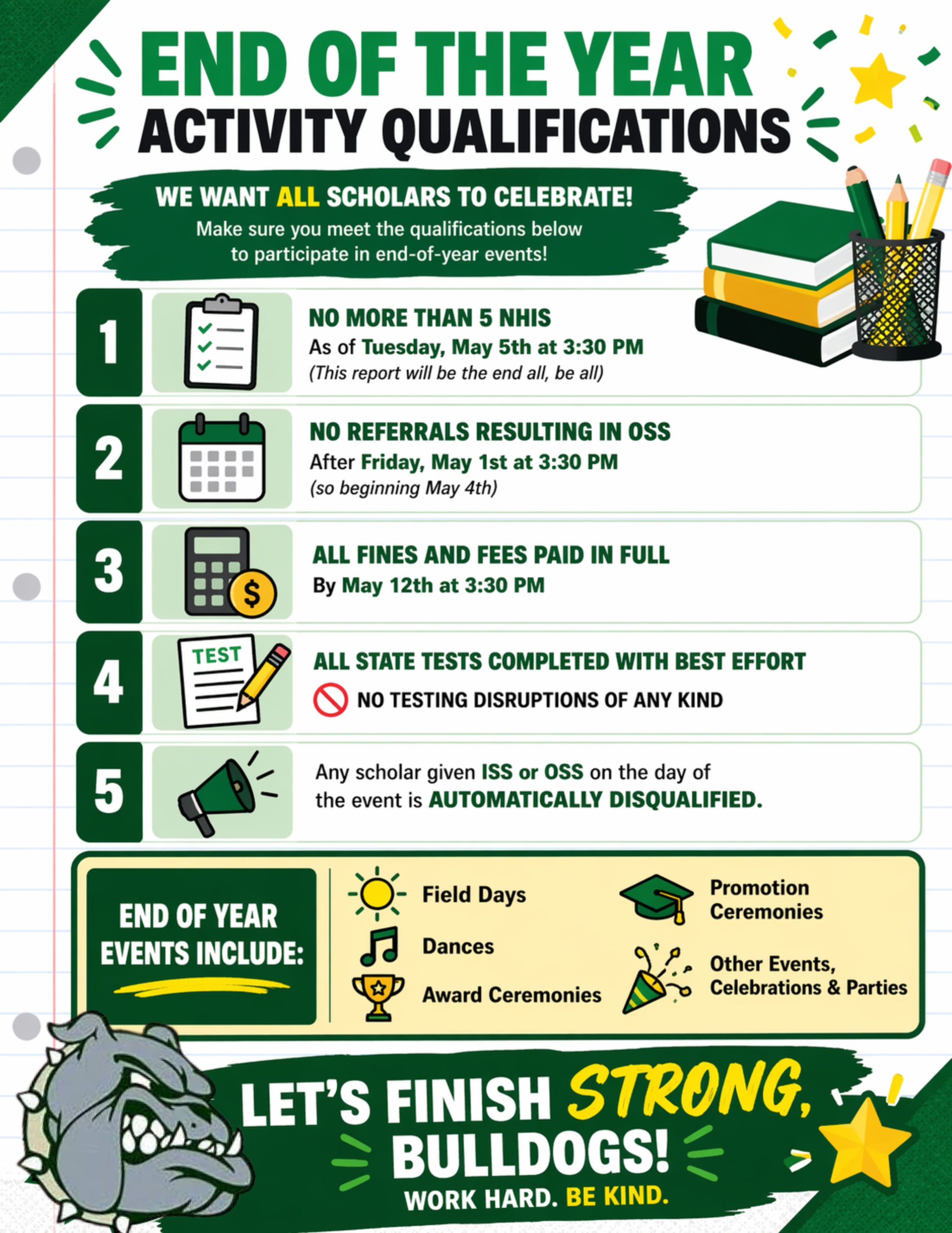 End of Year Activity Qualifications.