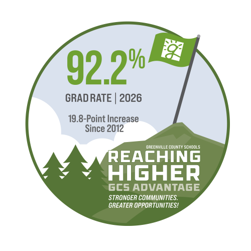 92.2% Grade Rate in 2026