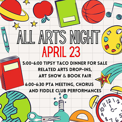 All Arts Poster