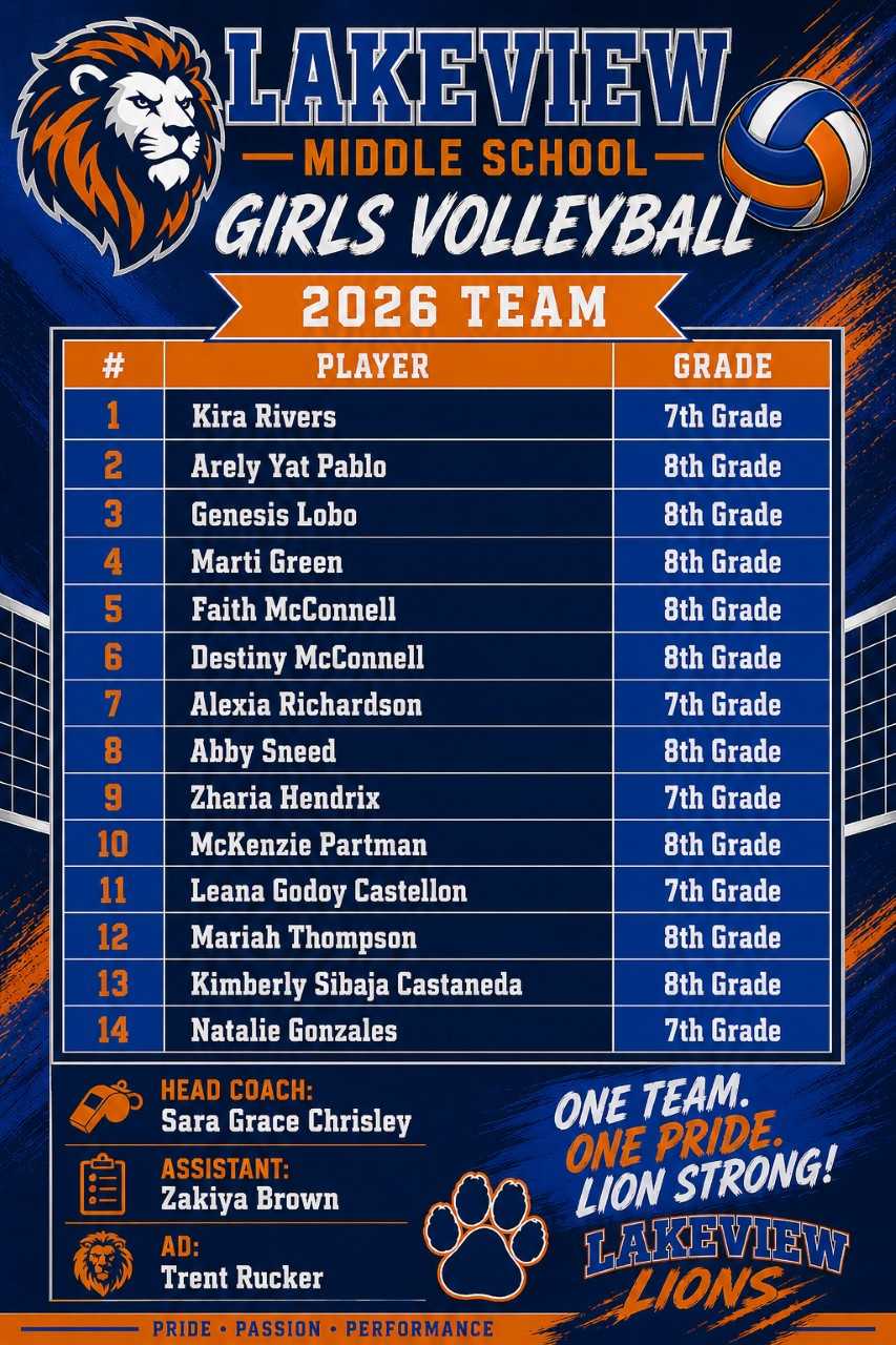 LMS Volleyball Roster