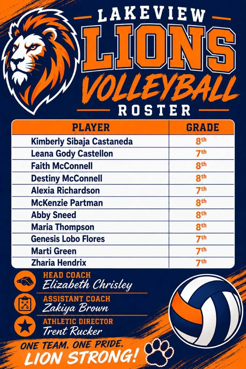 LMS Volleyball Roster