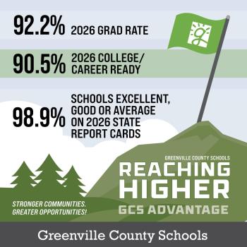 92.2% 2026 Grad Rate, 90.5% 2026 College/Career Ready, and 98.9% schools Excellent, Good, or Average on 2026 State Report Cards -- Greenville County Schools Reaching Higher -- Stronger Communities, Greater Opportunities!