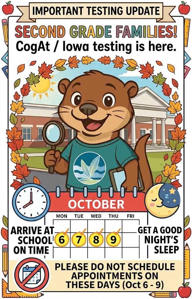 testing dates
