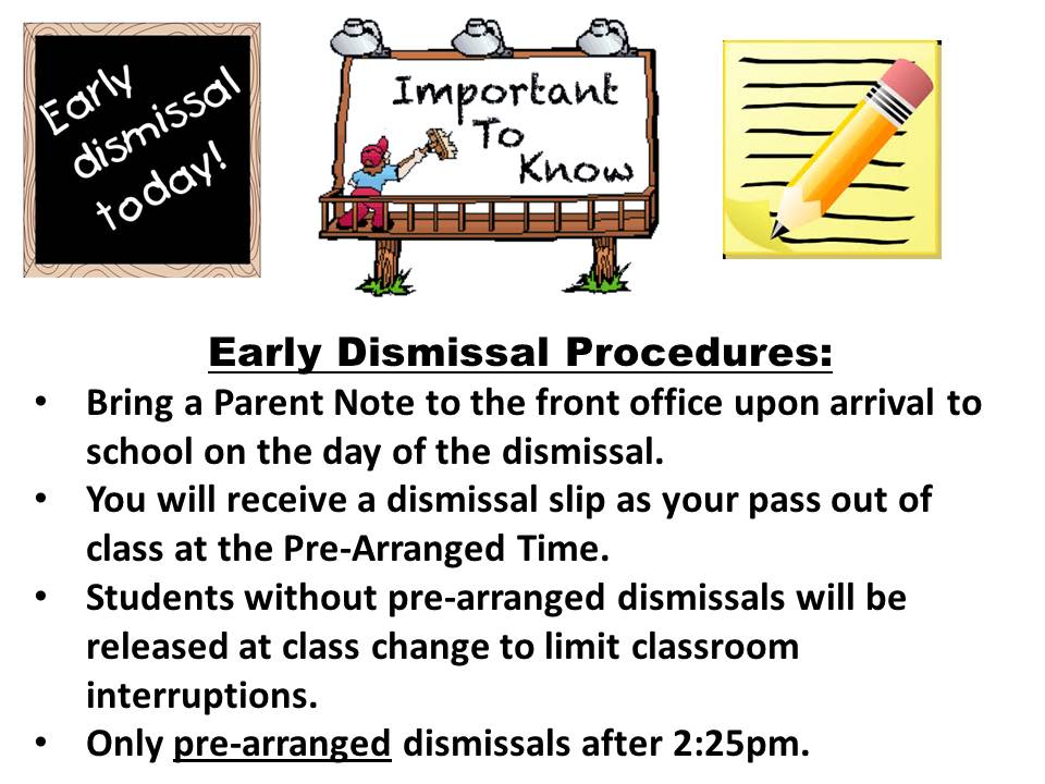 early dismissal procedures