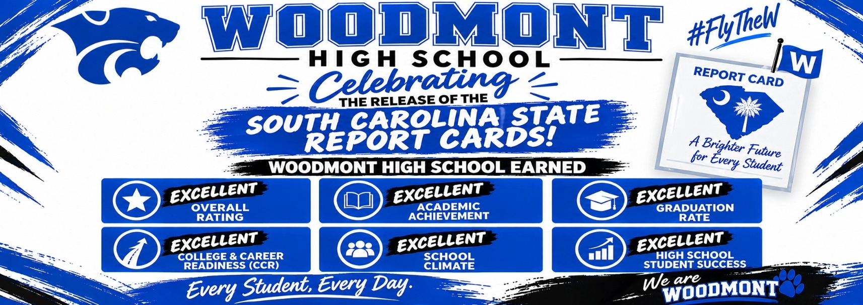 Woodmont HS Report Card