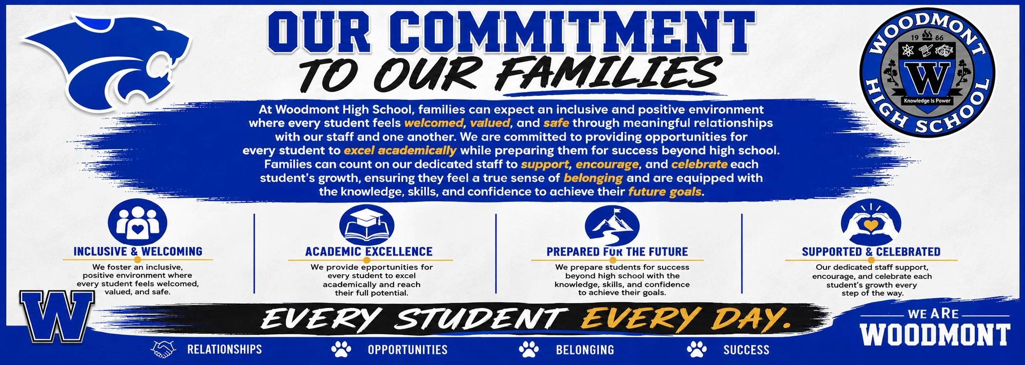 Woodmont Commitment